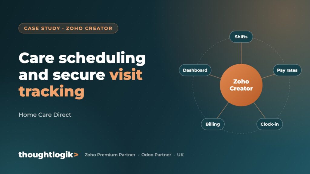 Care scheduling and secure visit tracking (Home Care Direct)