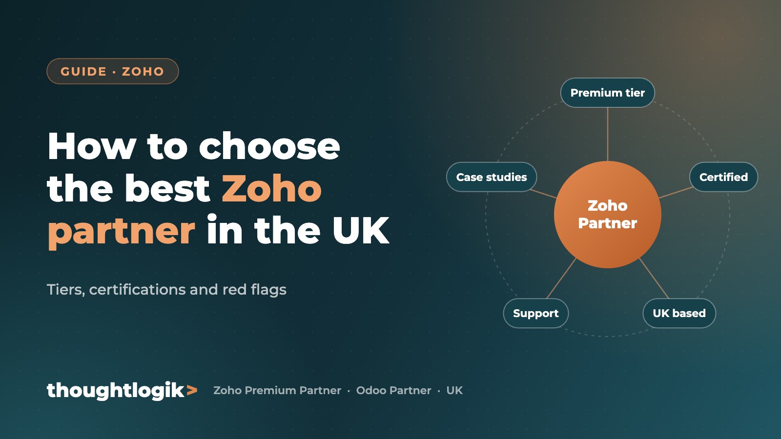 How to choose the best Zoho partner in the UK (Tiers, certifications and red flags)