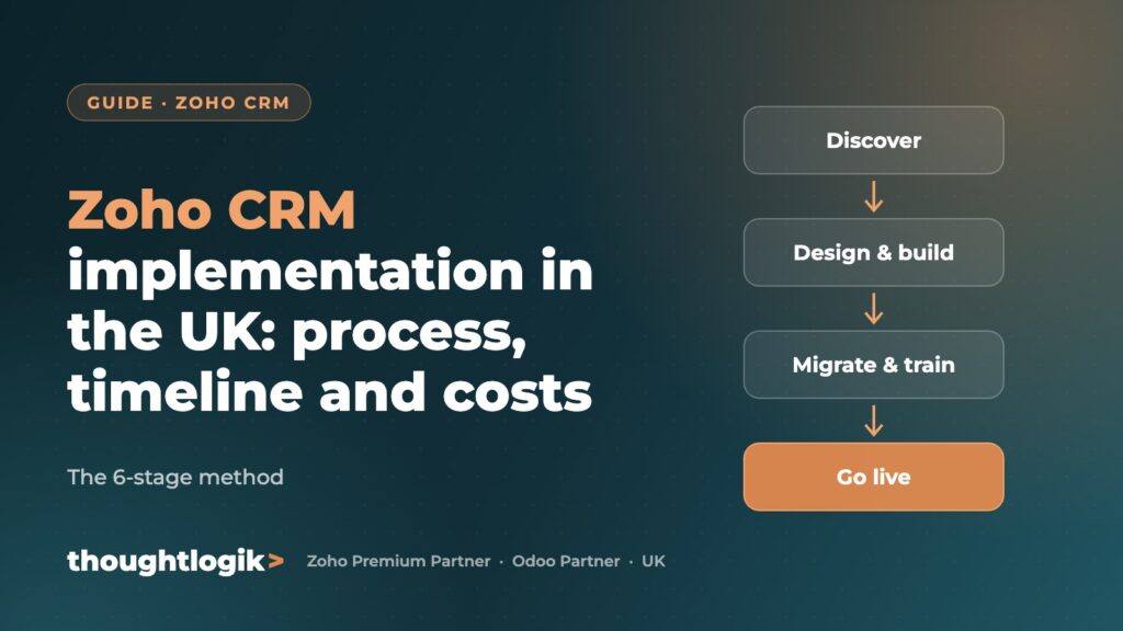 Zoho CRM implementation in the UK: process, timeline and costs (The 6-stage method)