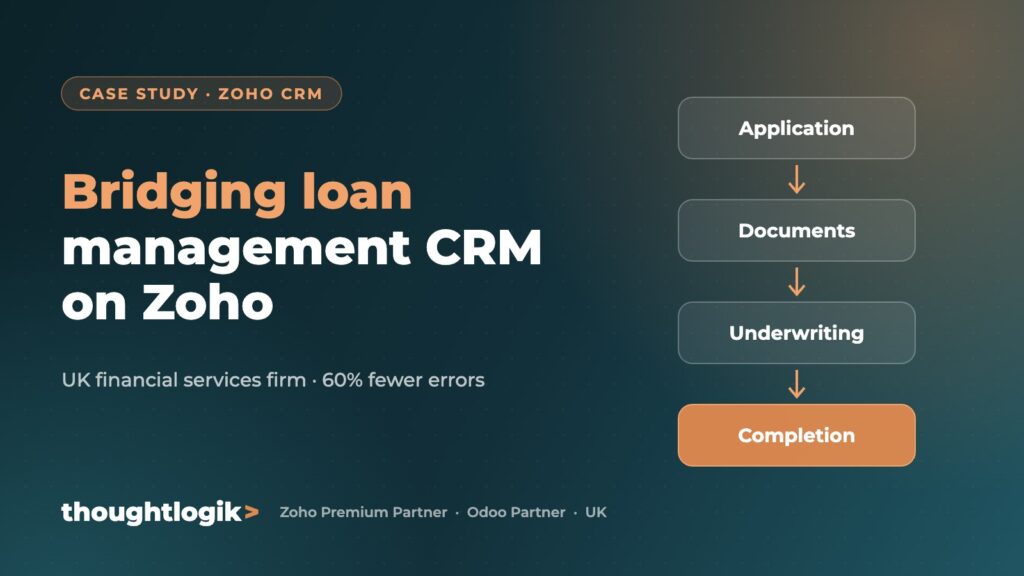 Bridging loan management CRM on Zoho (UK financial services firm, 60% fewer errors)