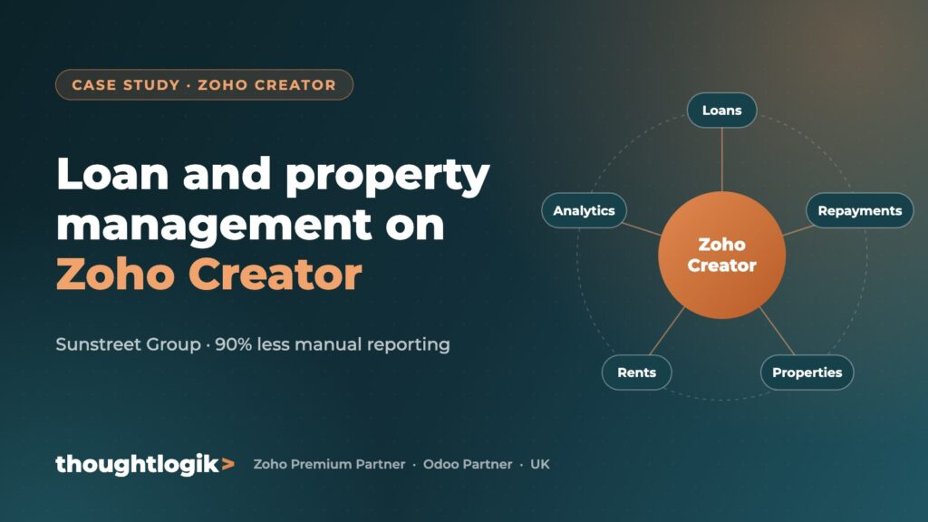 Loan and property management on Zoho Creator (Sunstreet Group, 90% less manual reporting)