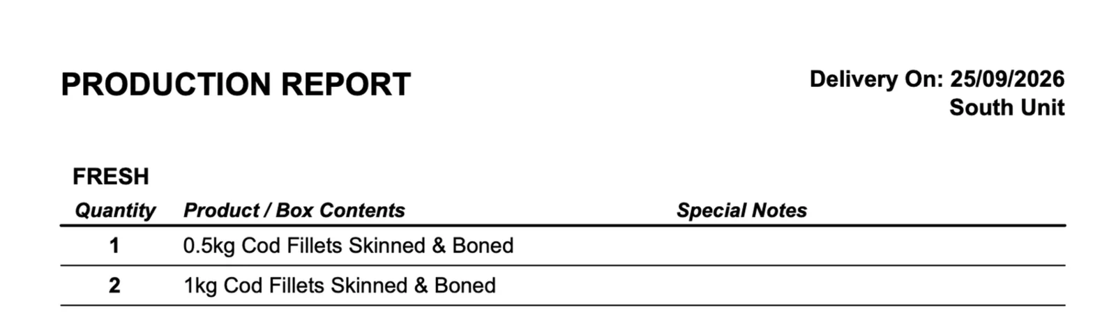 Production sheets