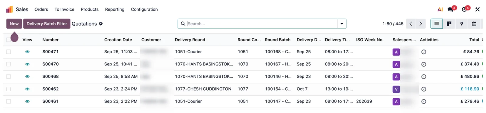 Orders allocated to rounds