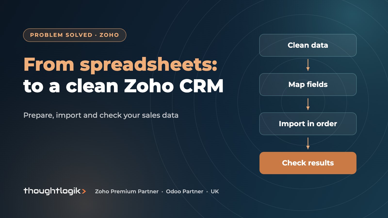 Migrate Excel to Zoho CRM: Move Your Sales Team Off Spreadsheets