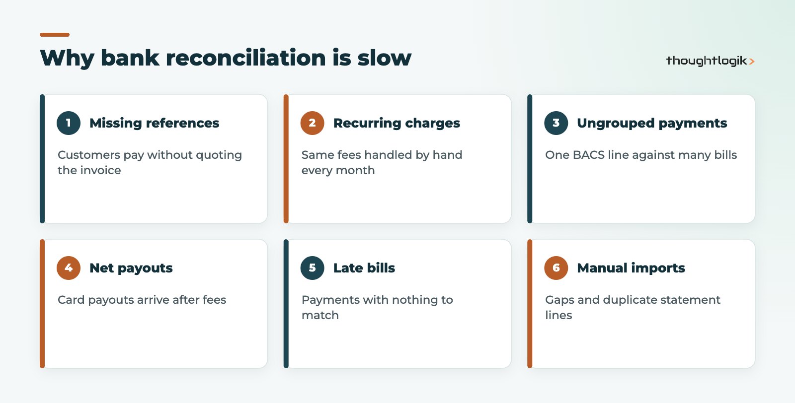 Common causes of slow Odoo bank reconciliation