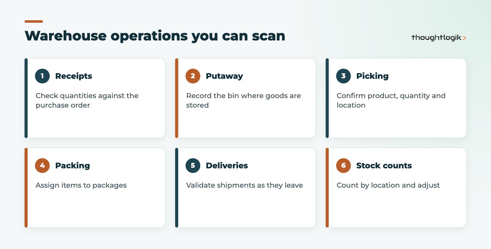 Grid of warehouse operations supported by the Odoo barcode app