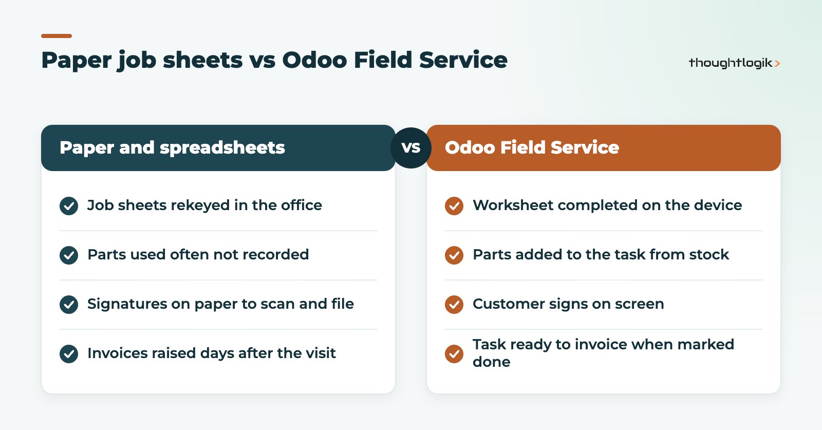 Comparison of paper job sheets and Odoo field service worksheets