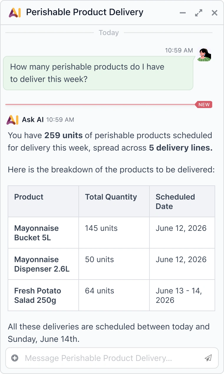Asking Odoo AI about upcoming perishable deliveries