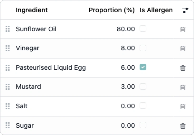 Ingredient proportions and allergen flags on an Odoo product