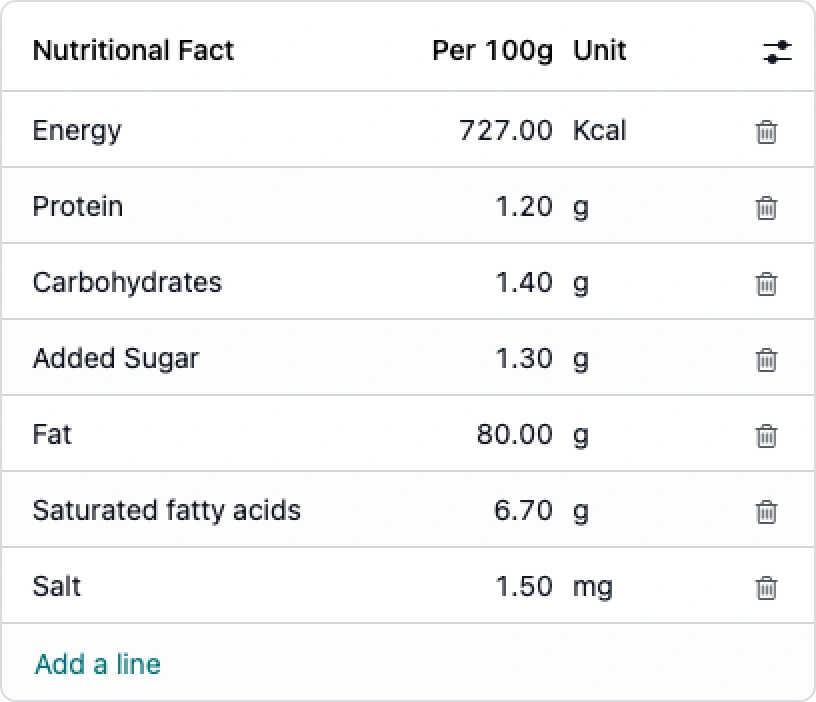 Nutrition facts per 100g on an Odoo product