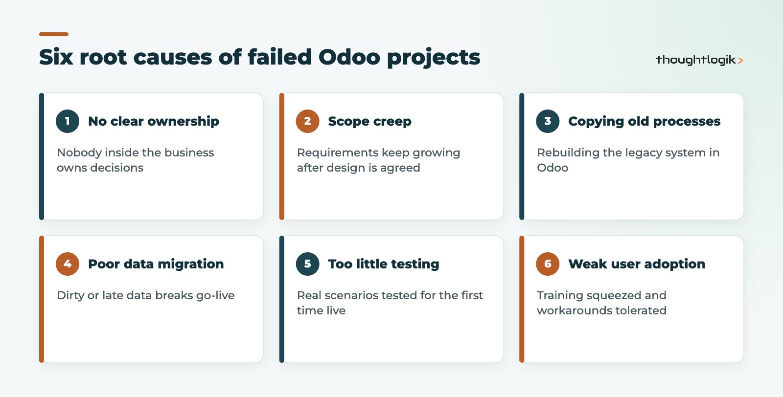 Root causes of Odoo implementation problems