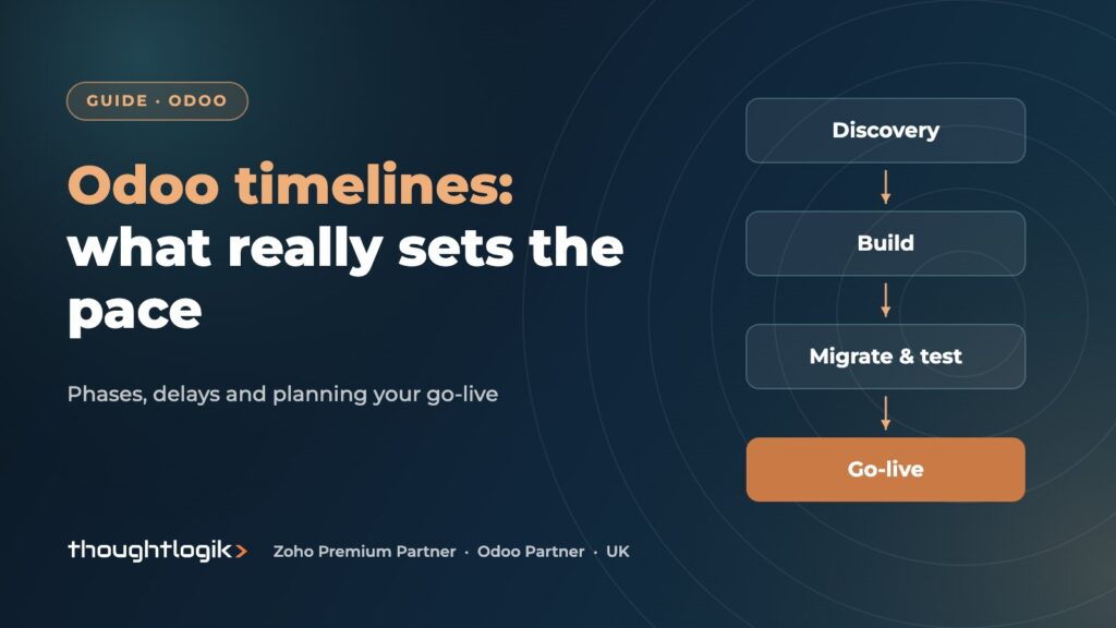 Odoo Implementation Timeline: Phases and What Affects Them