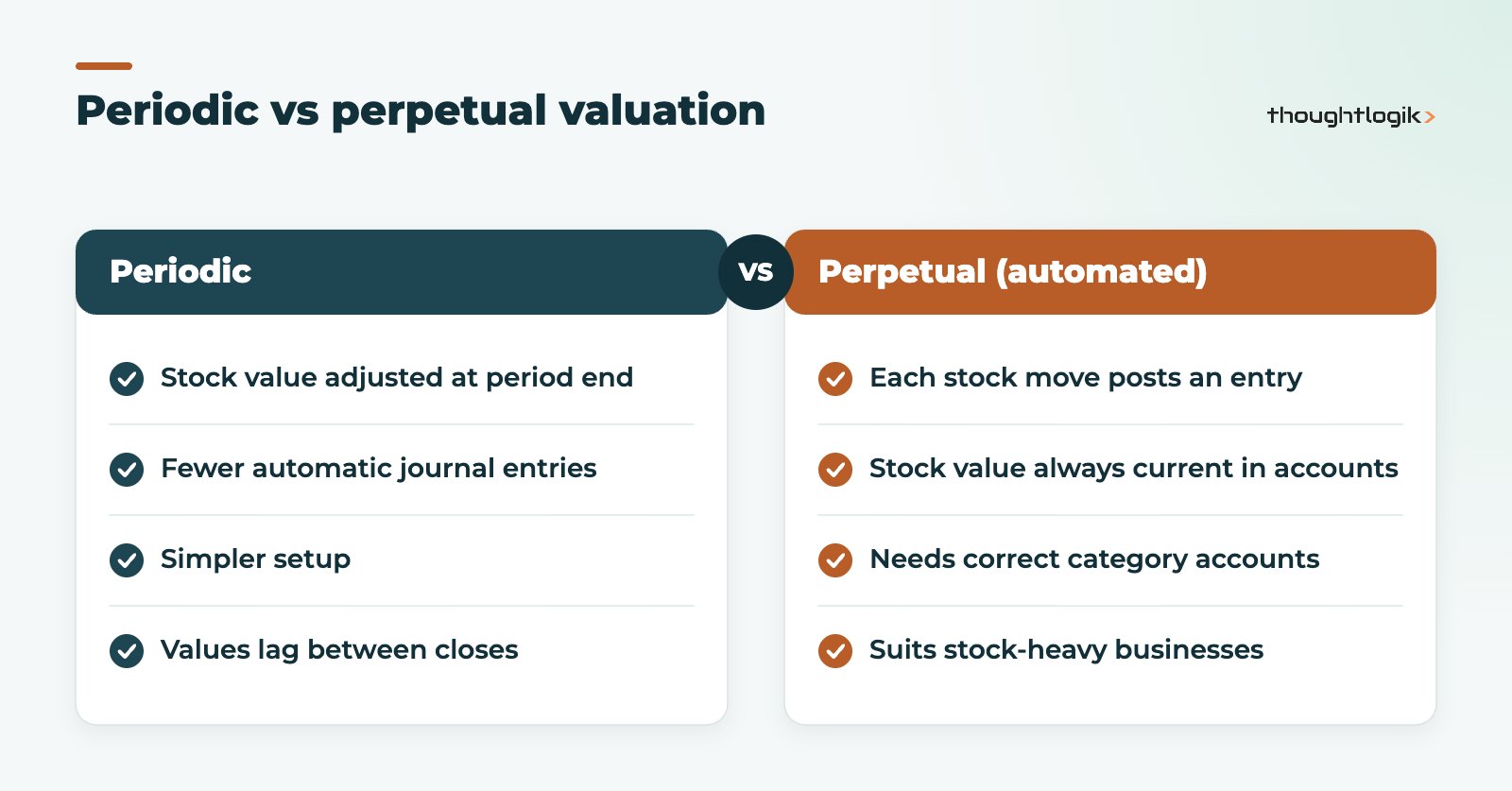 Odoo inventory management valuation compared: periodic vs perpetual