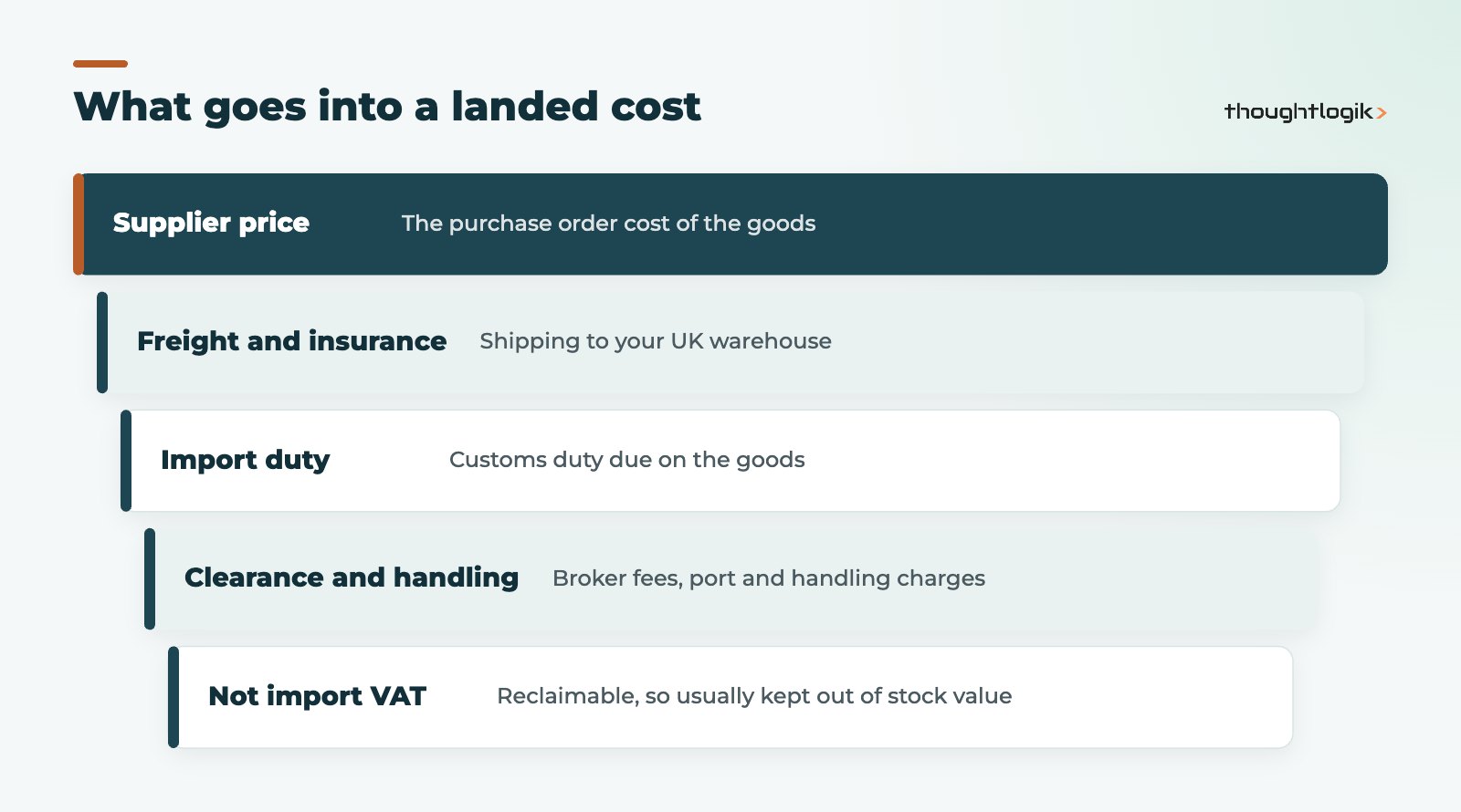 Layers of costs included in Odoo landed costs for a UK import
