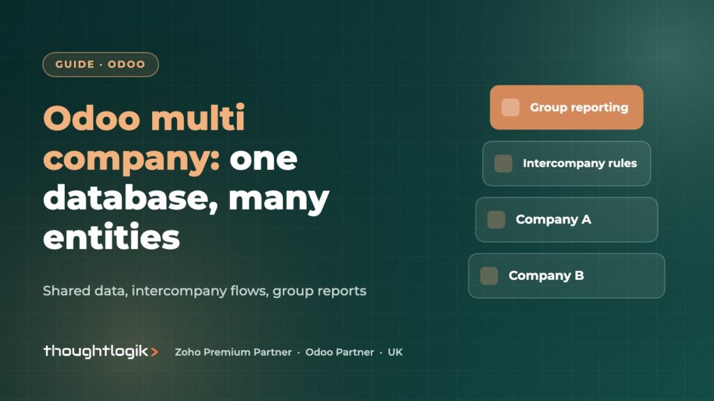Odoo Multi Company Setup: Intercompany Flows and Consolidation