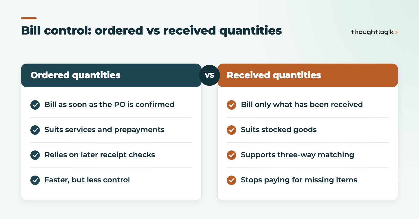 Odoo purchase bill control policies compared