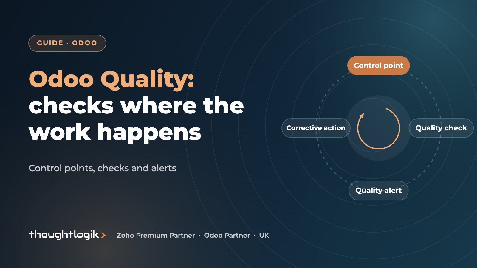Odoo Quality App: Control Points, Checks and Alerts Explained