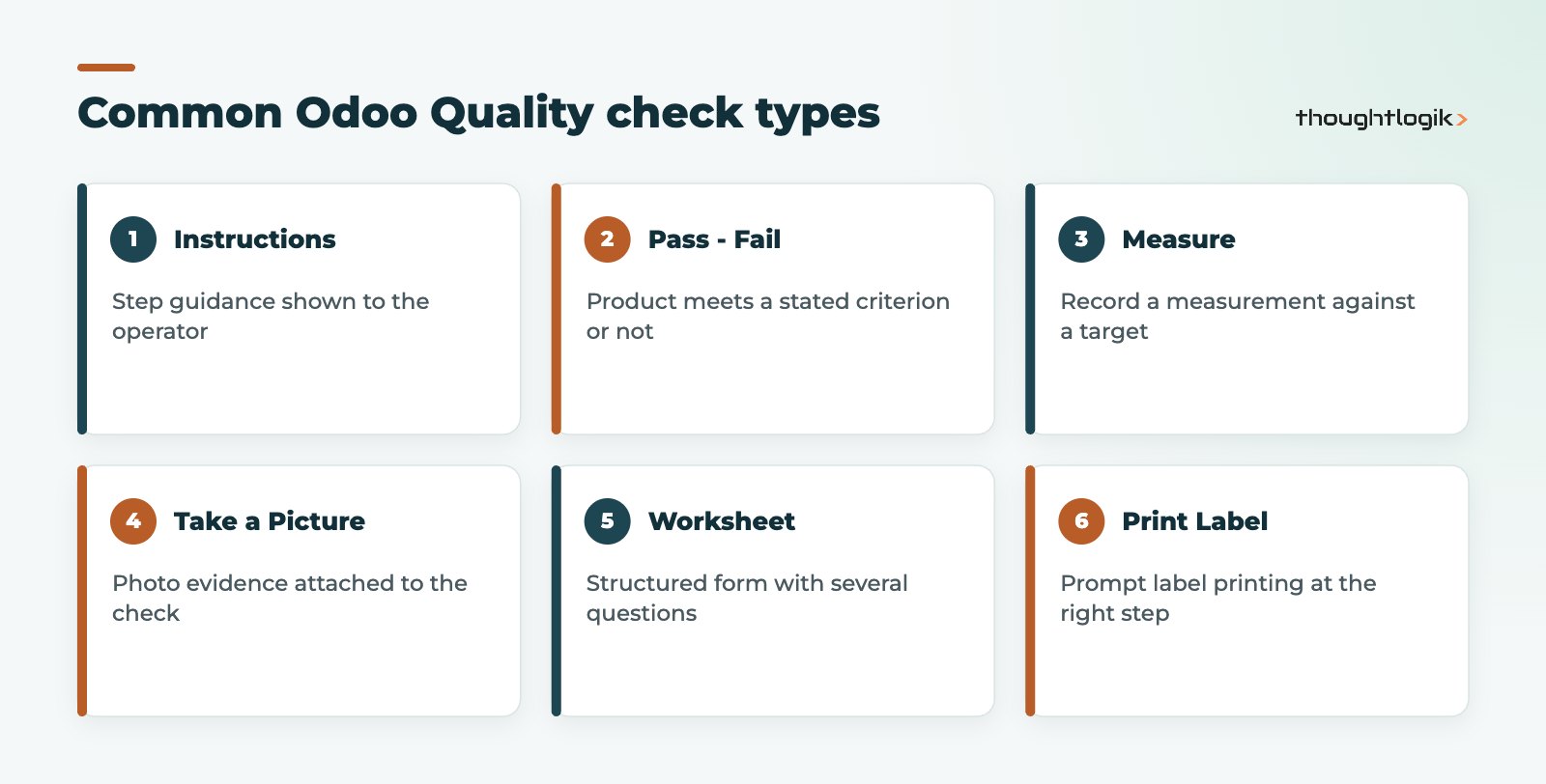 Grid of Odoo Quality check types used in quality control points