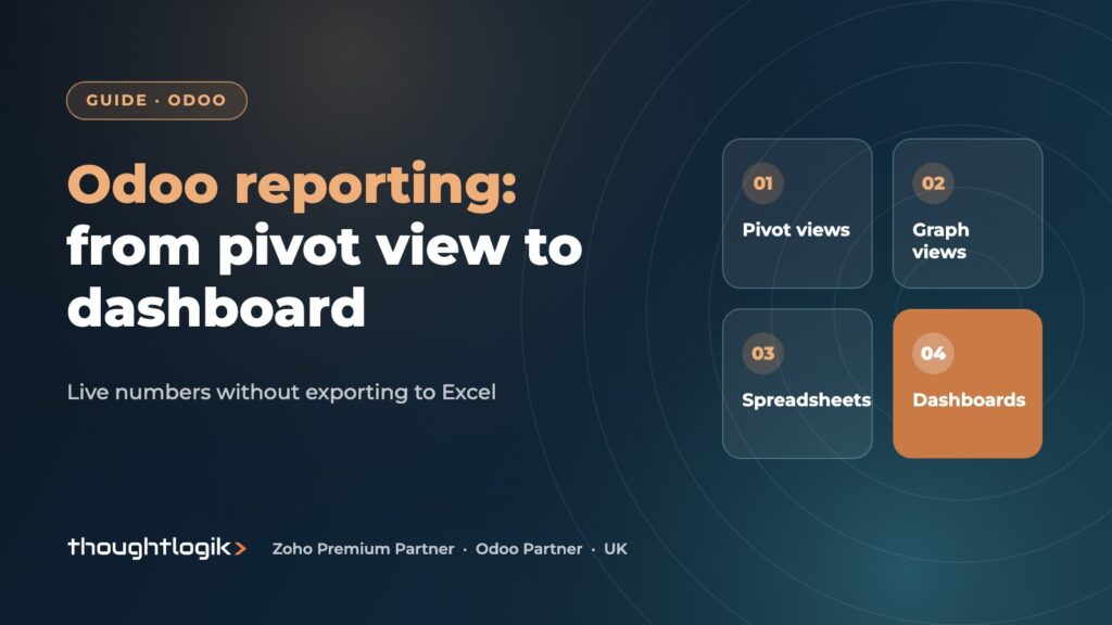 Odoo Reporting: Dashboards, Spreadsheets and Pivot Views Explained