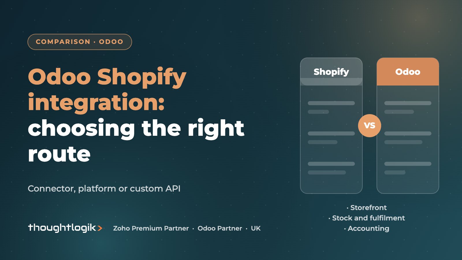 Odoo Shopify Integration: Options, Sync and Pitfalls
