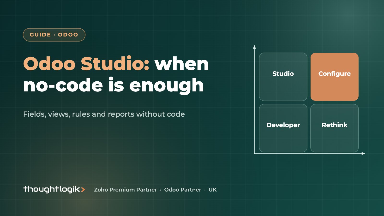 Odoo Studio: What You Can Build Without Code
