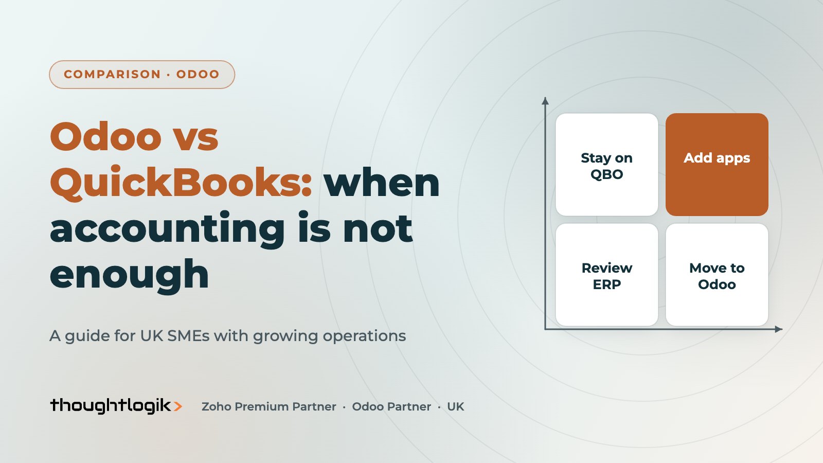 Odoo vs QuickBooks: When UK SMEs Outgrow Accounting Software