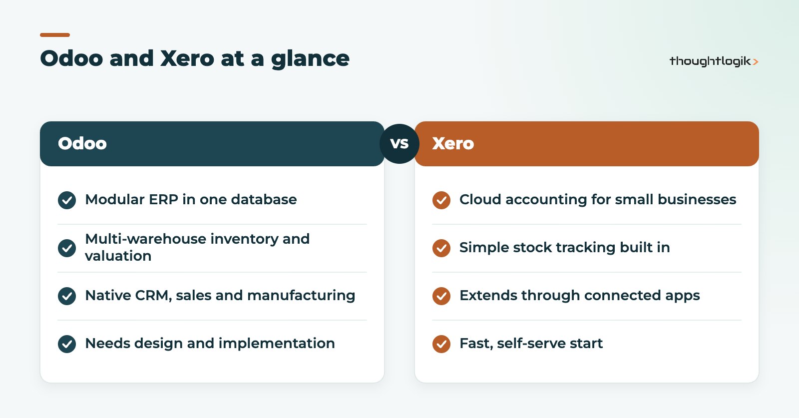 Odoo vs Xero comparison of scope, inventory, manufacturing and setup