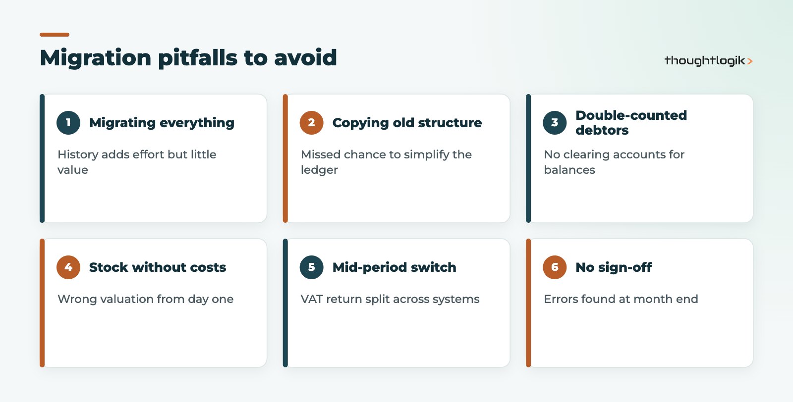 Common Sage to Odoo migration pitfalls including double counting and stock without costs