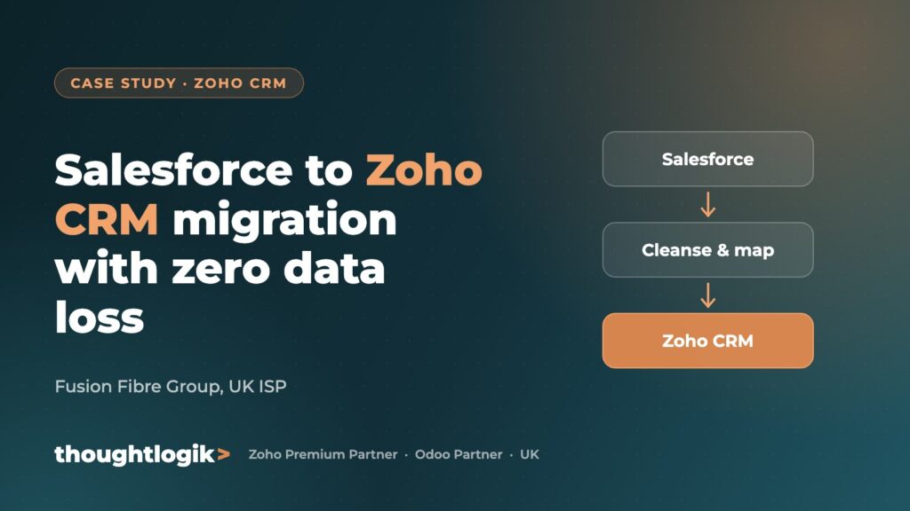 Salesforce to Zoho CRM migration with zero data loss (Fusion Fibre Group, UK ISP)