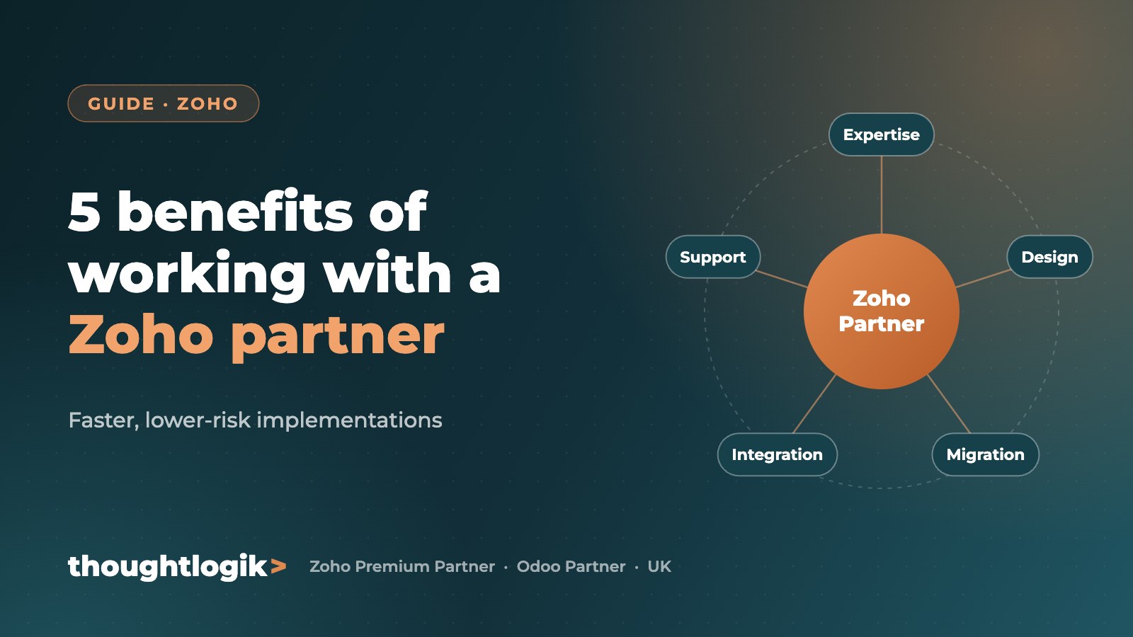 5 benefits of working with a Zoho partner (Faster, lower-risk implementations)