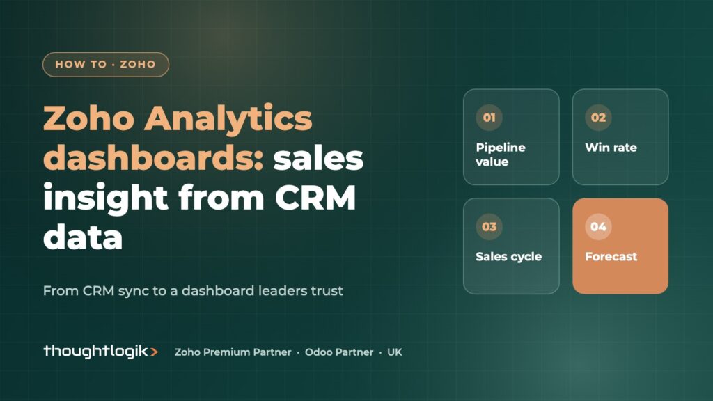Zoho Analytics Dashboard Guide: Sales Dashboards From Zoho CRM Data