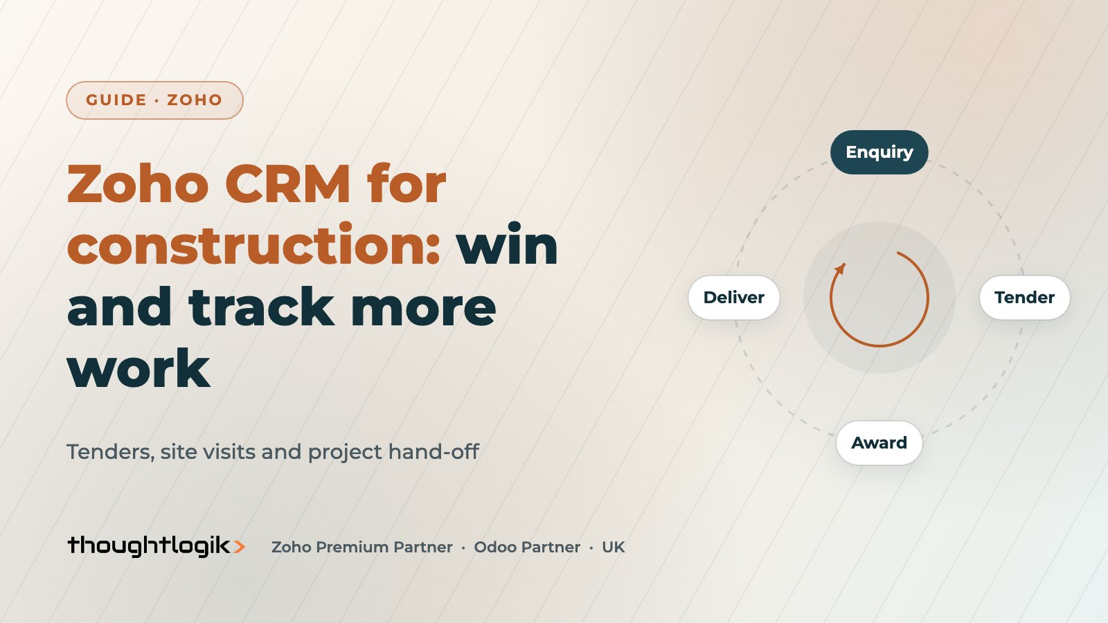 Zoho CRM for Construction: Tenders, Site Visits and Projects