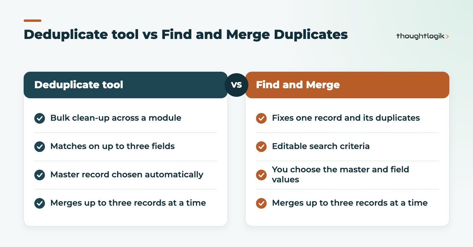 Comparison of the two tools for merging Zoho CRM duplicate records