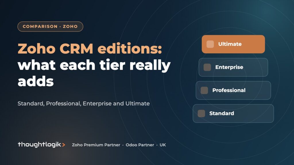 Zoho CRM Editions Compared: Standard, Professional, Enterprise, Ultimate
