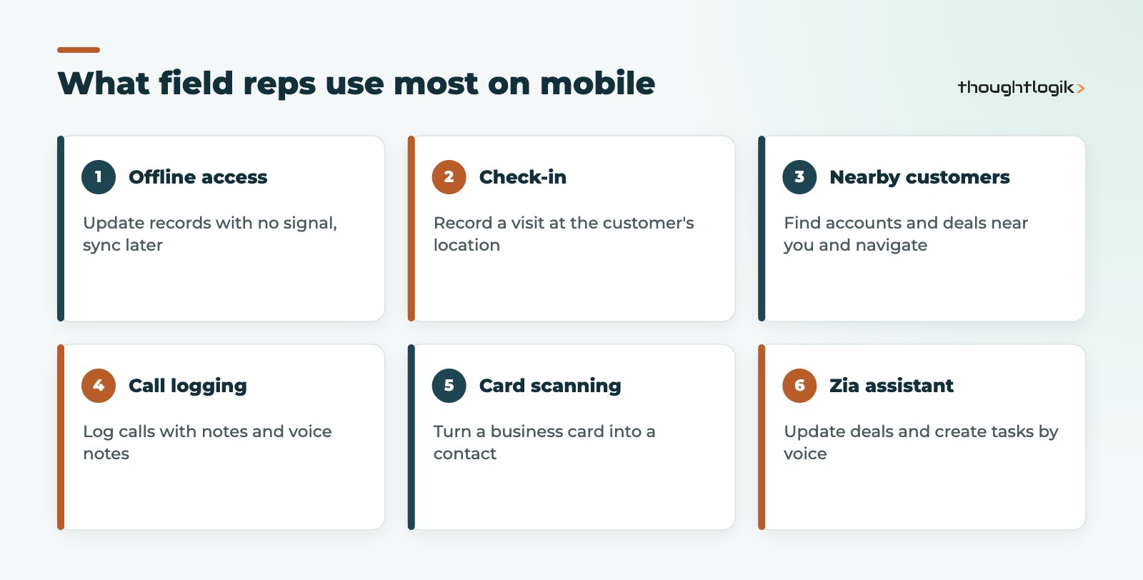 Zoho CRM mobile app features for field sales teams including offline access, check-in and card scanning