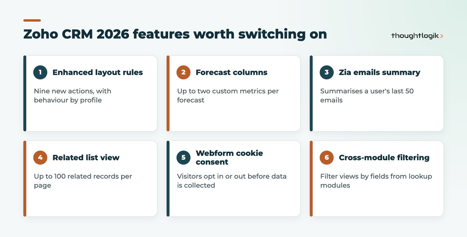Grid of Zoho CRM new features for 2026, from layout rules to cross-module filtering