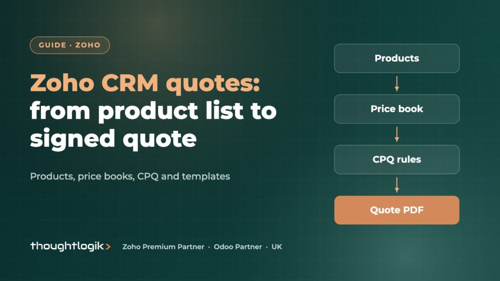 Zoho CRM Quotes and CPQ: Products, Price Books and Quote Templates