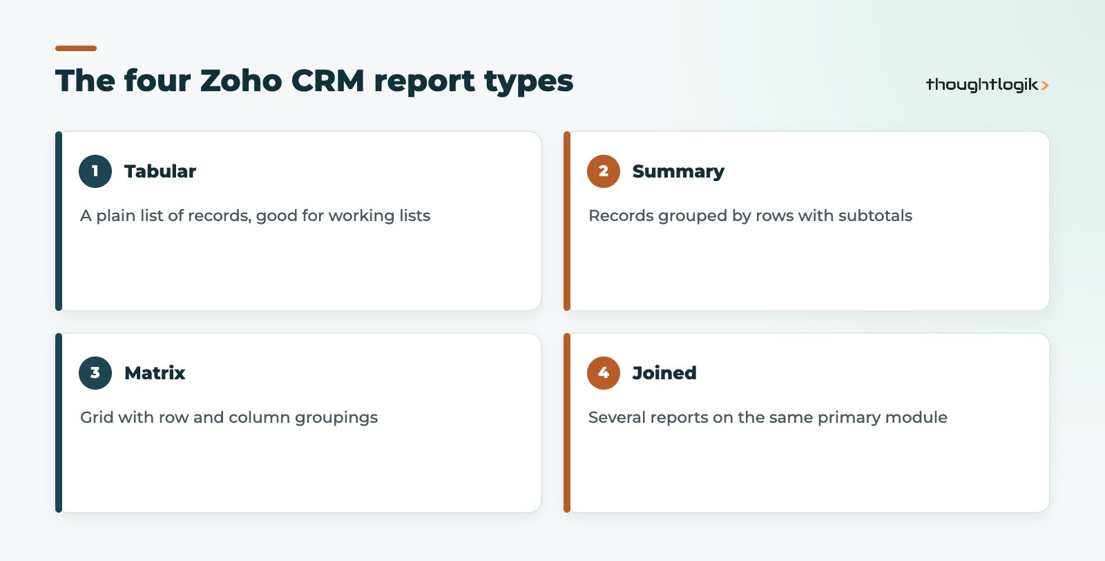 Zoho CRM reports types: tabular, summary, matrix and joined