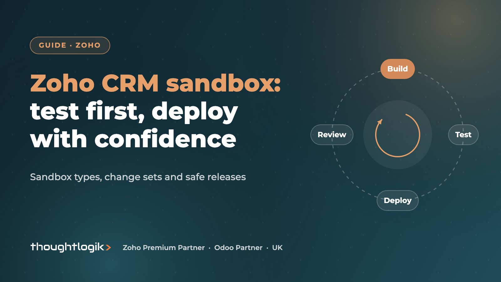 Zoho CRM Sandbox: Test Changes Safely and Deploy With Confidence