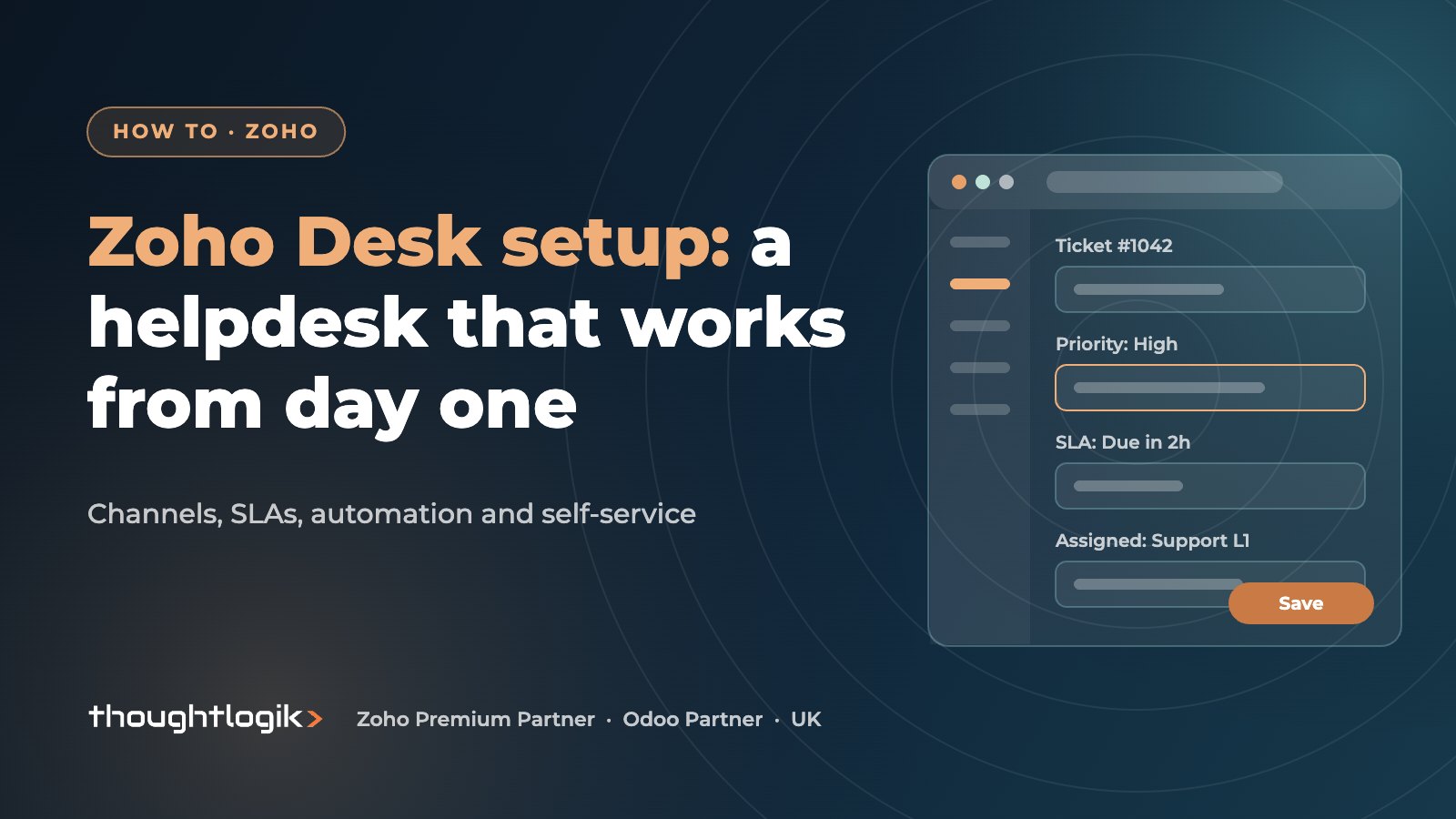 Zoho Desk Setup Guide: Channels, SLAs, Automation and Knowledge Base
