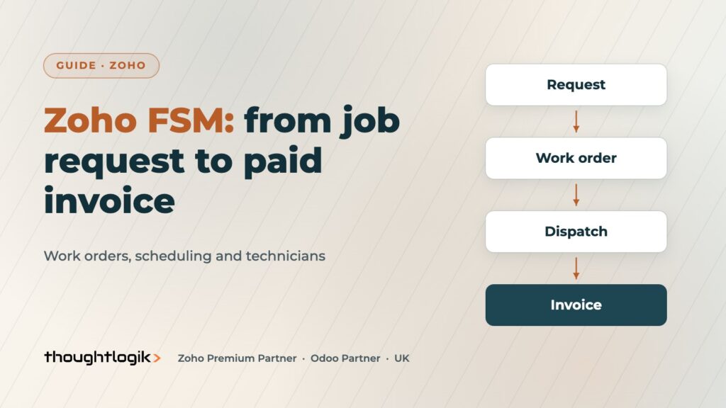 Zoho FSM Guide: Work Orders, Scheduling and Technicians