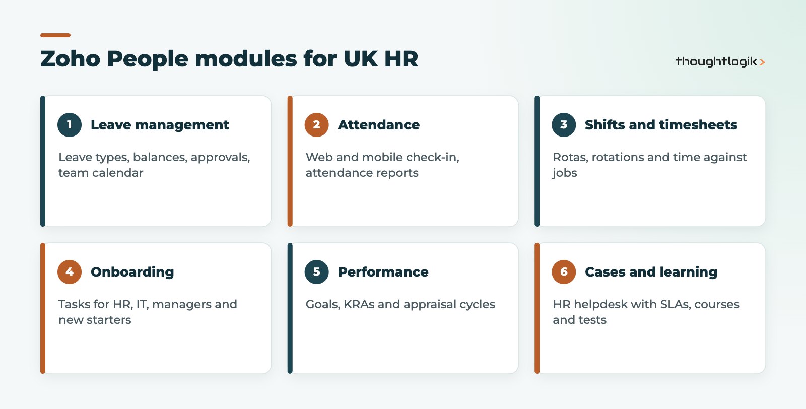 Zoho People modules including leave, attendance, onboarding and performance