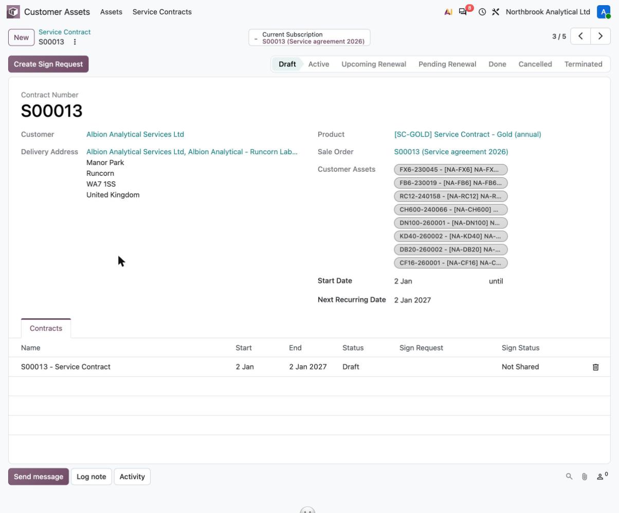 Contract lifecycle and e-signature