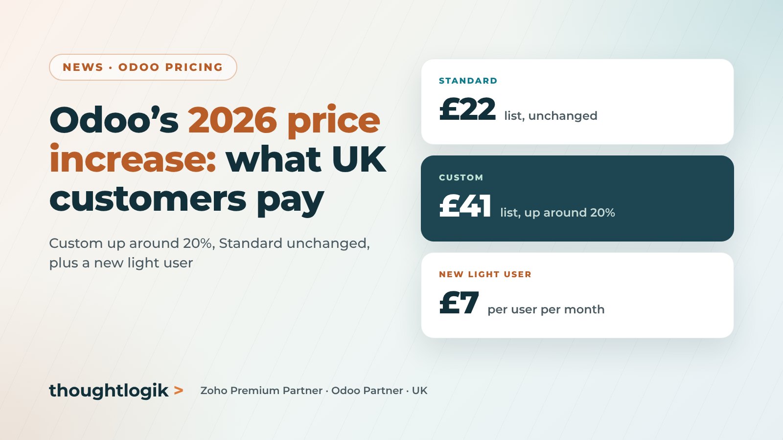 Odoo price increase 2026 summary for UK customers