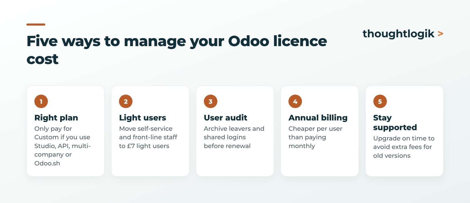 Five ways to manage your Odoo licence cost