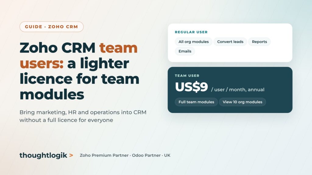 Zoho CRM team user versus regular user